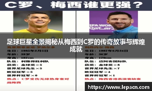 足球巨星全景揭秘从梅西到C罗的传奇故事与辉煌成就