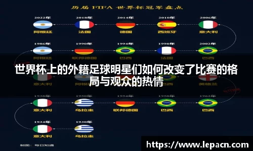 世界杯上的外籍足球明星们如何改变了比赛的格局与观众的热情